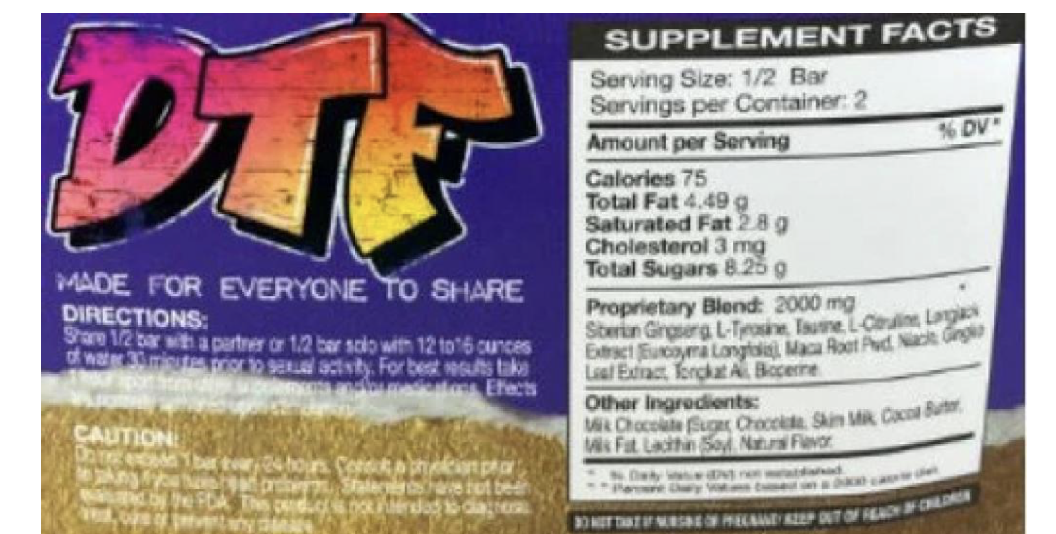 Chocolate recalled because it contains erectile dysfunction drug