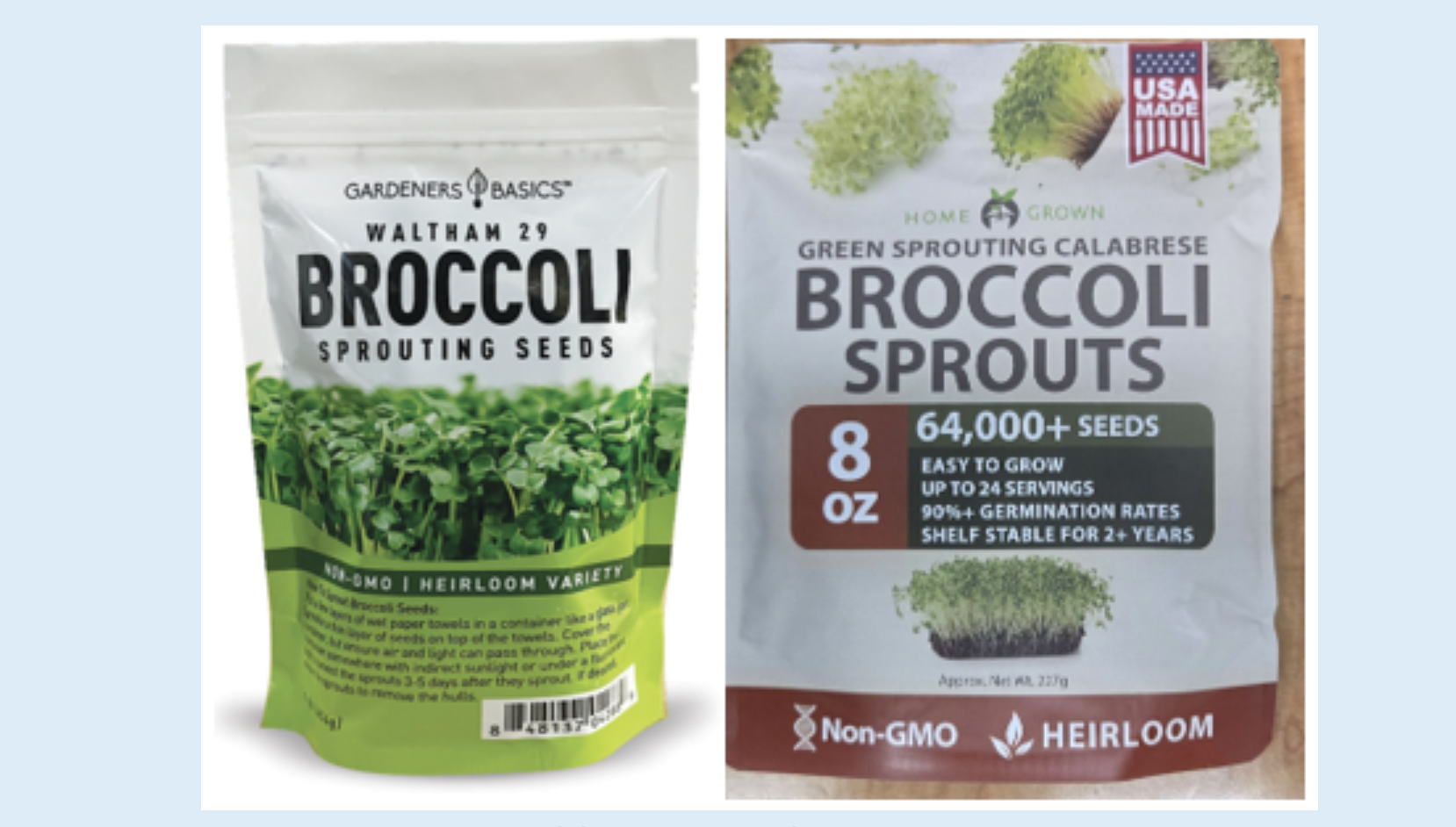 Sprouting Seed Recall Expands as FDA Withholds Supplier Identity