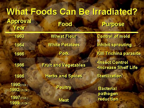 what-foods-can-be-irradiated