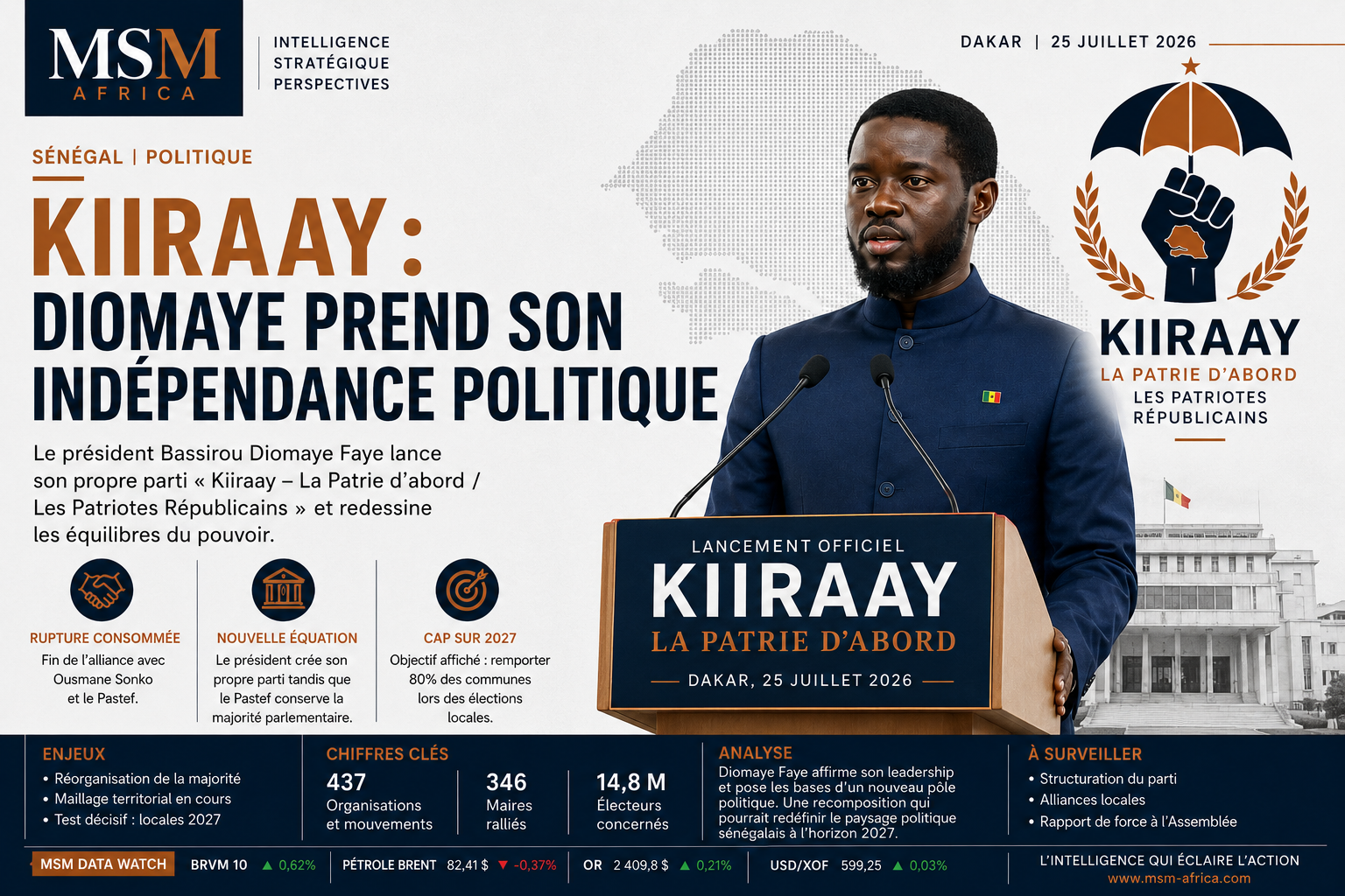 Kiiraay – La Patrie d’abord : Bassirou Diomaye Faye ouvre une nouvelle ère politique et acte sa rupture avec Ousmane Sonko
