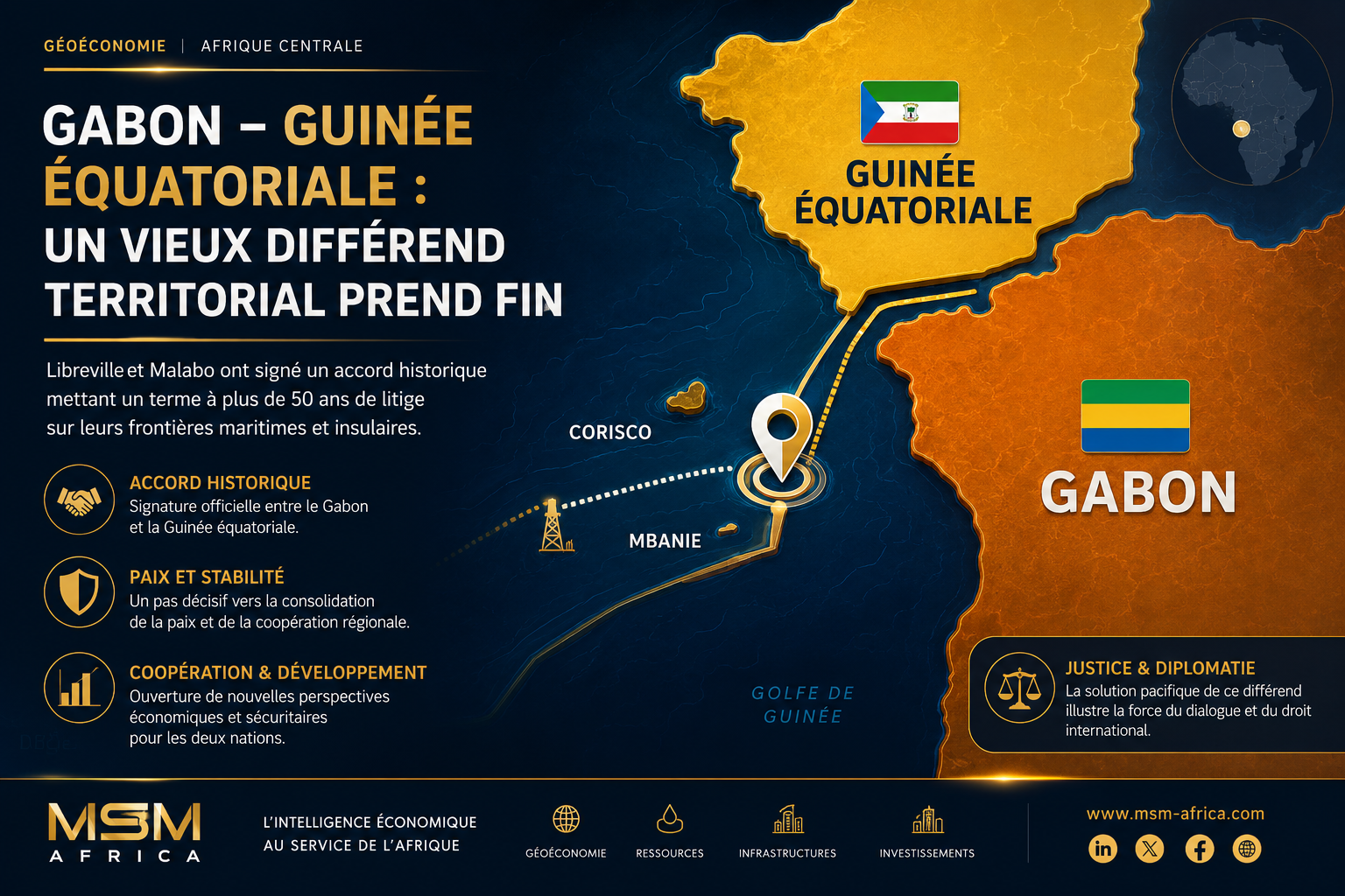 🇬🇦 🇬🇶 Gabon – Guinée équatoriale : un vieux différend territorial prend fin
