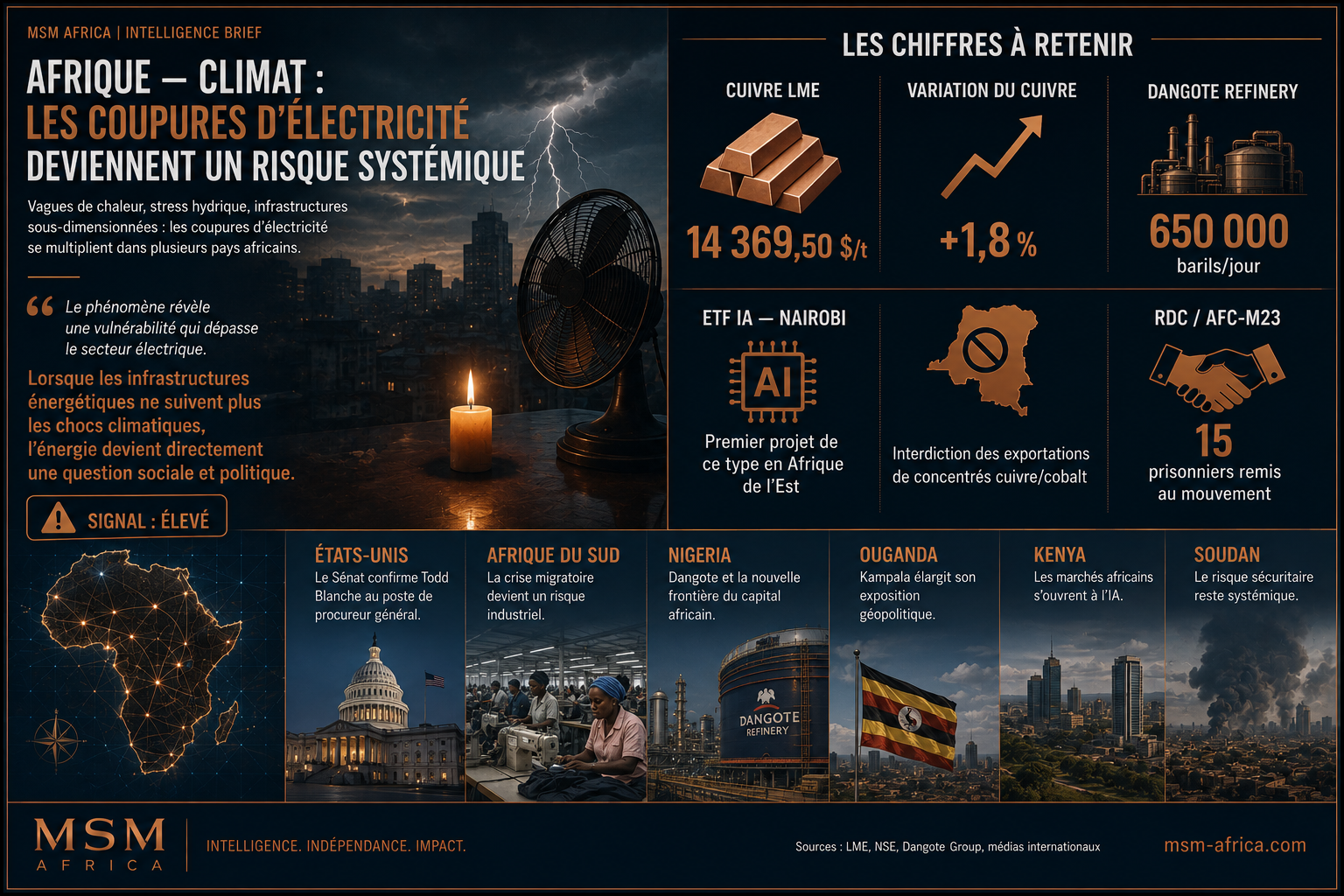 MSM AFRICA - MORNING BRIEF