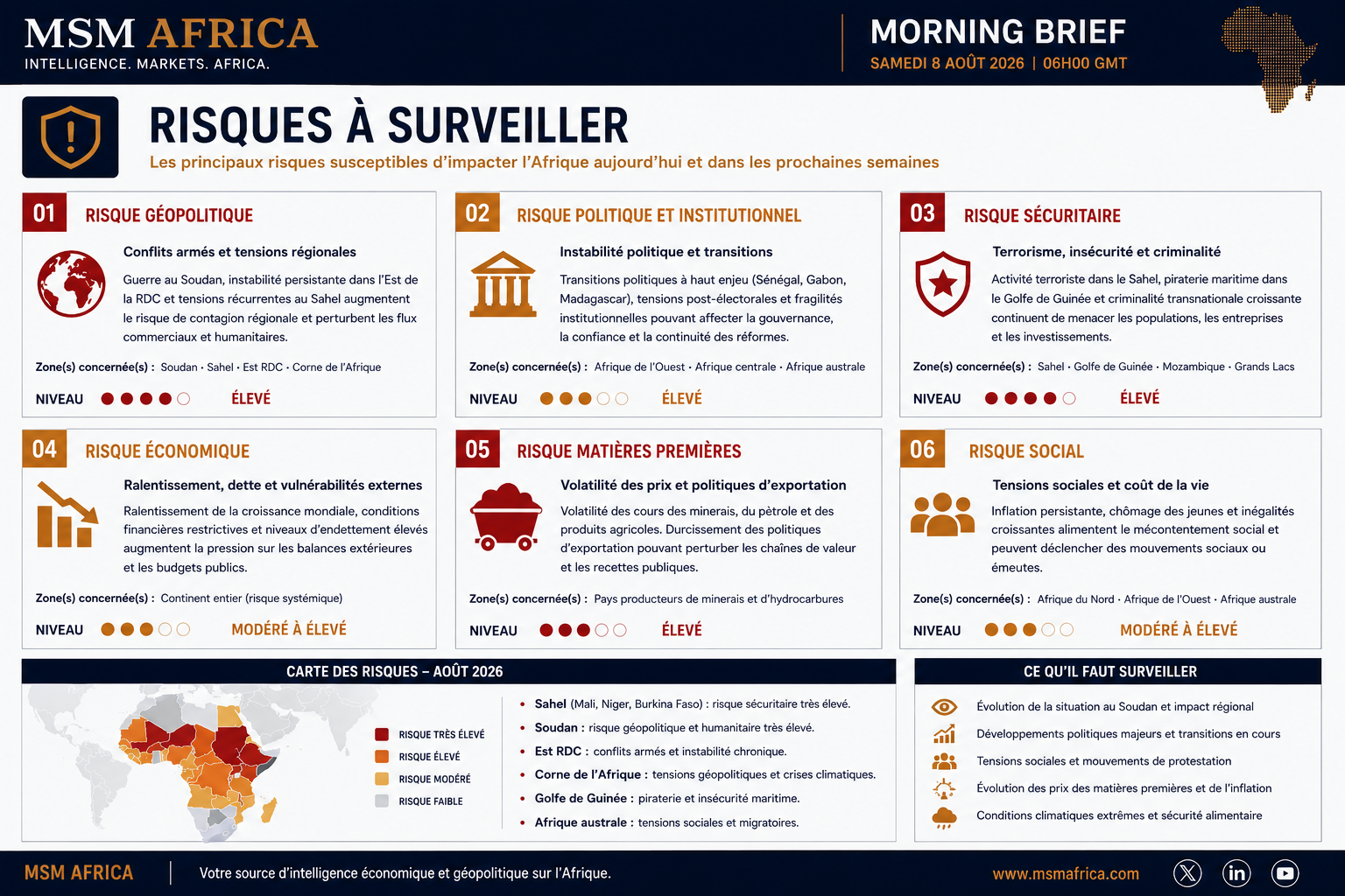 MSM AFRICA MORNING BRIEF