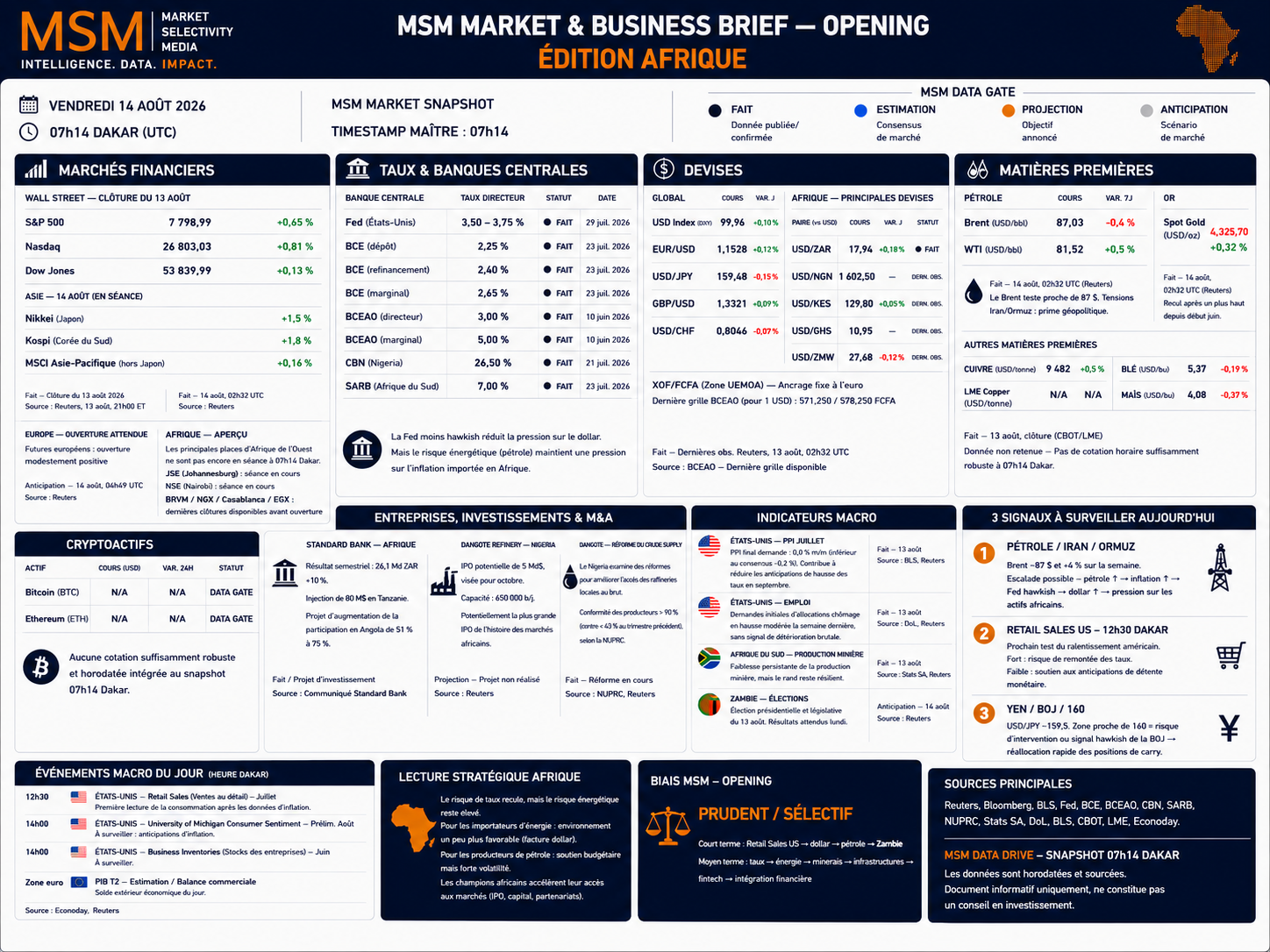 MSM MARKET & BUSINESS BRIEF