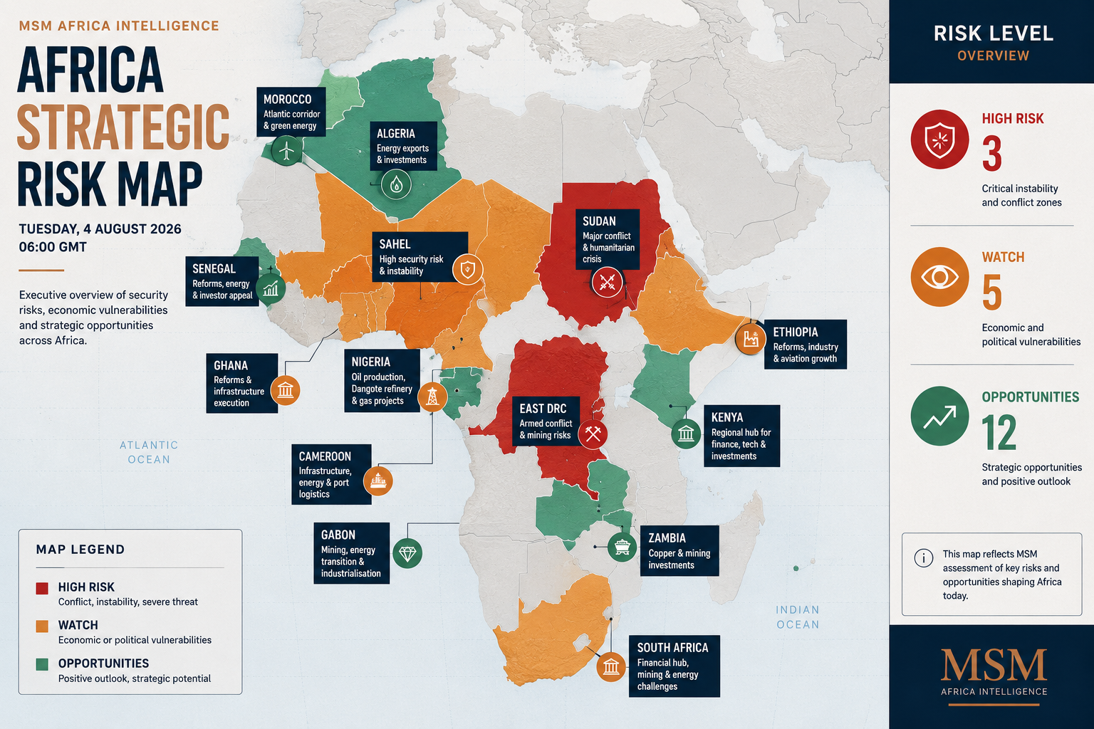 🌍 MSM AFRICA MORNING BRIEF
