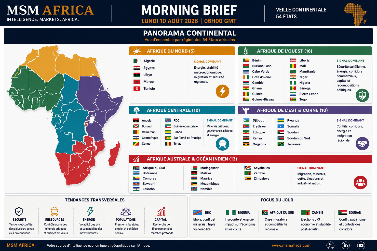 MSM AFRICA — MORNING BRIEF