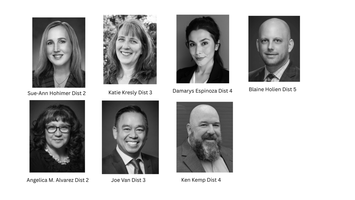 Campaign Corner: School Board Candidate Responses