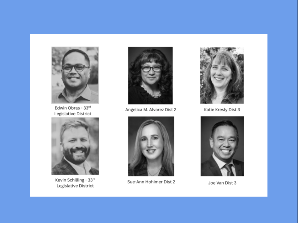 Day 3 Election Update: Schilling Trails, Hohimer Drops, Kresly Maintains Lead