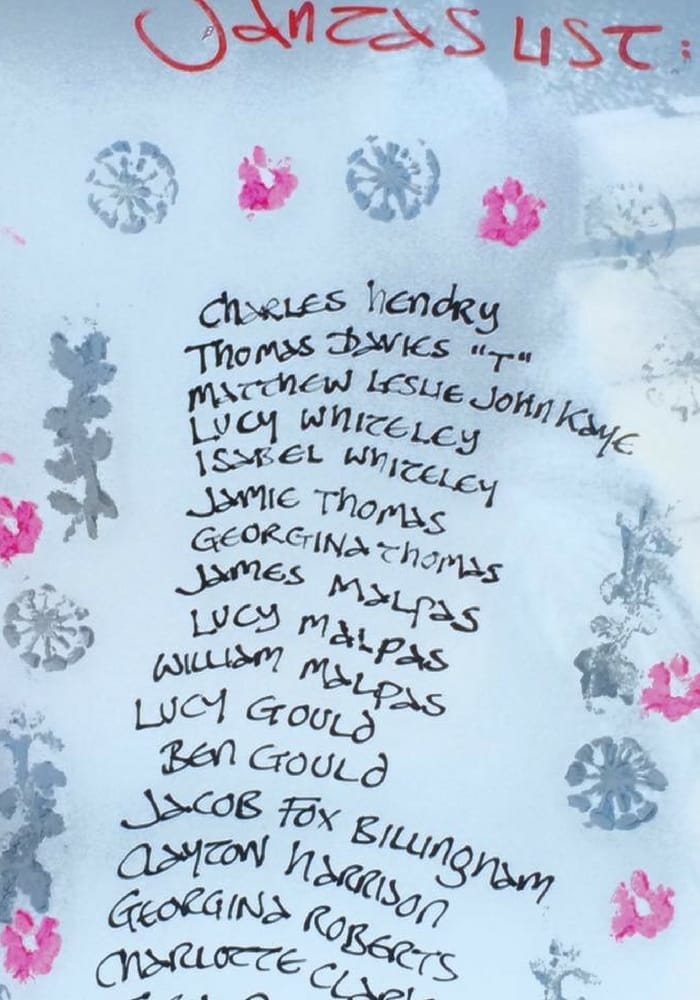 Santa's list in 2015