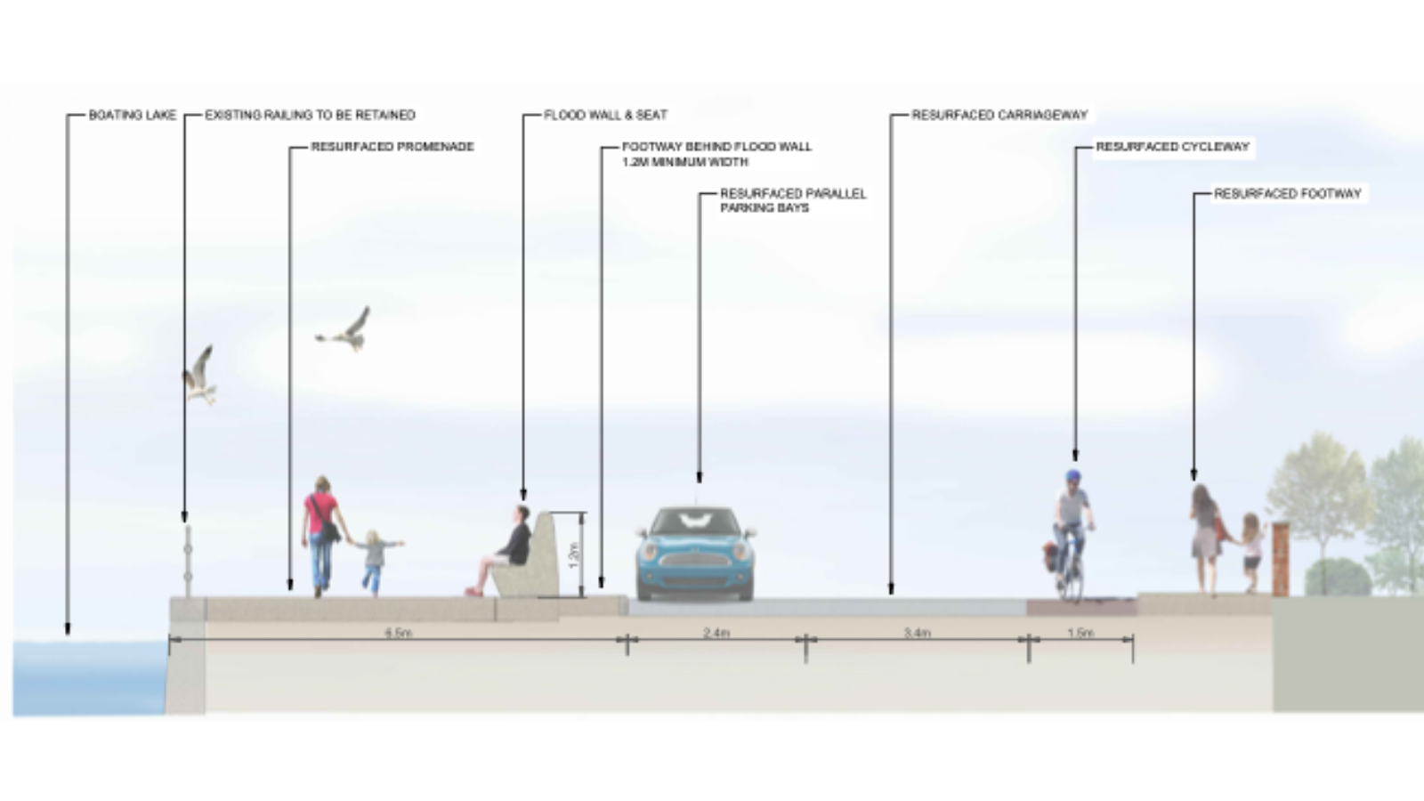 Time running out to have your say on West Kirby flood wall