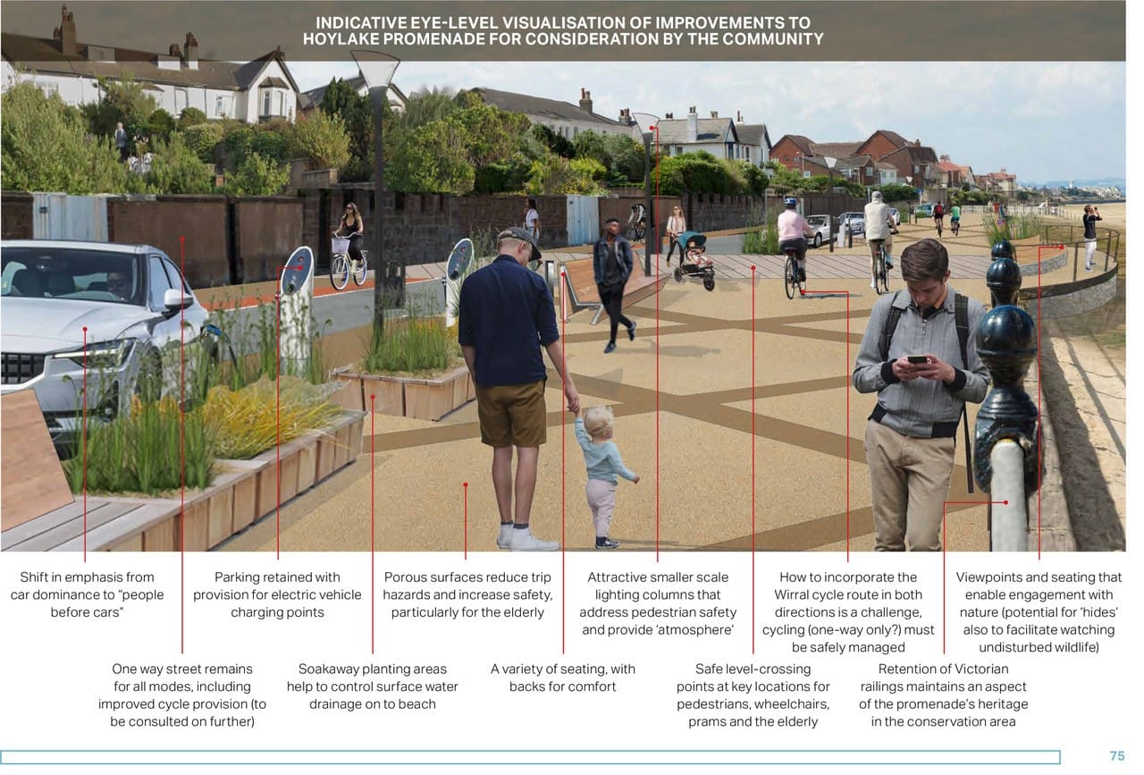 Hoylake Vision consultation reopens