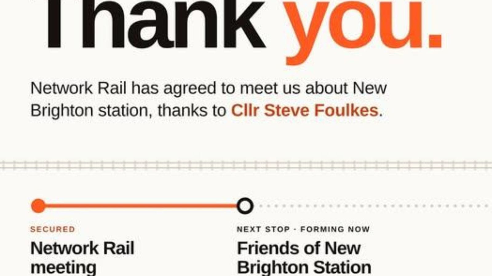 New Brighton Creative Futures secures meeting with Network Rail.