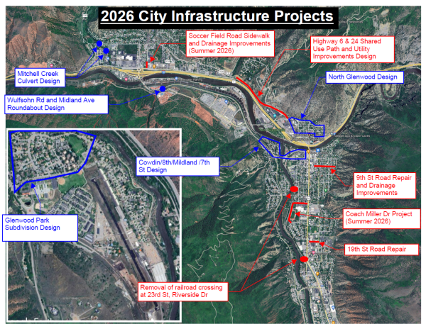 Coach Miller Drive Reconstruction Project in Glenwood Springs: What Residents Need to Know Before Summer Construction Begins