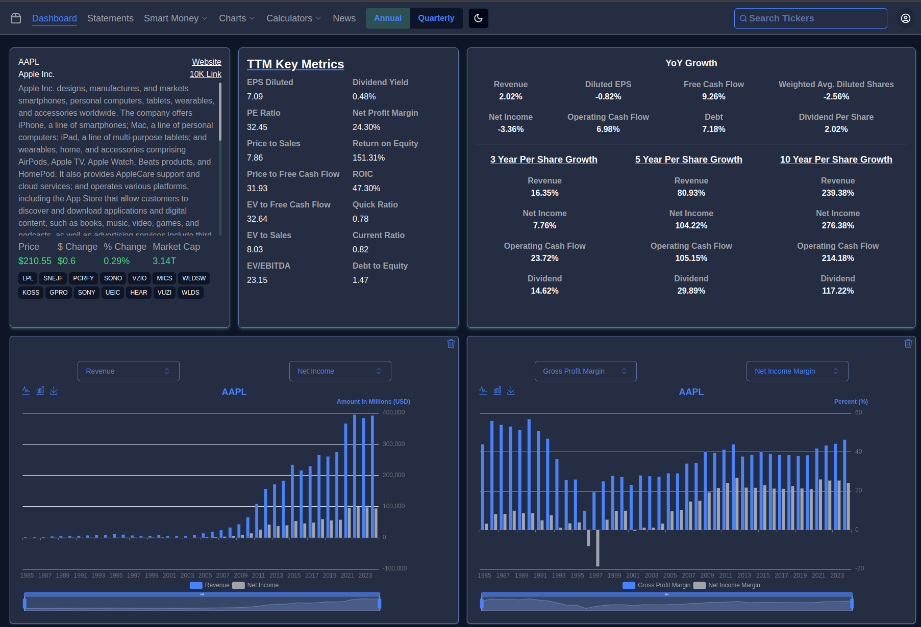 New And Improved Terminal Released!