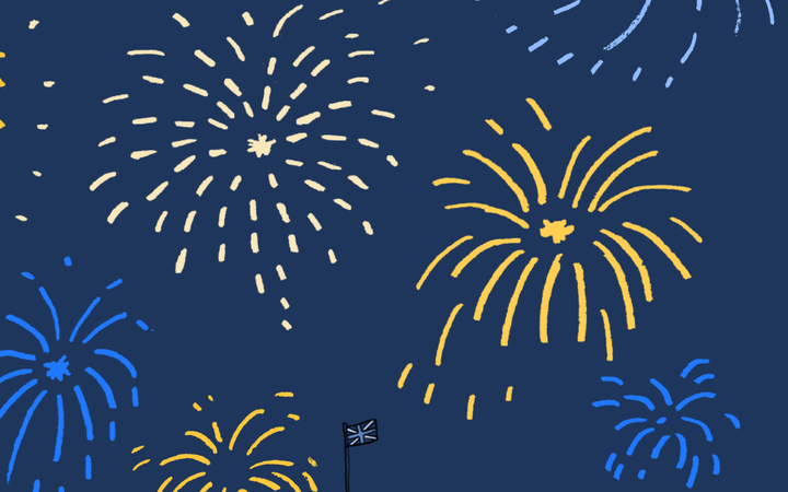 Fireworks