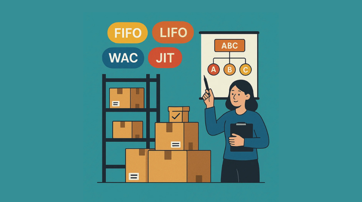 Acrónimos de métodos de control de inventario con cajas empaquetadas