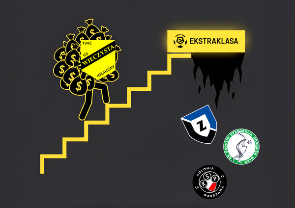 Awans do Ekstraklasy - początek końca Wieczystej?