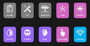 How to boost stakeholder engagement with WaVE, a language built on WORK VALUE