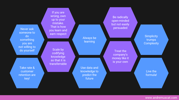 Core Principles
