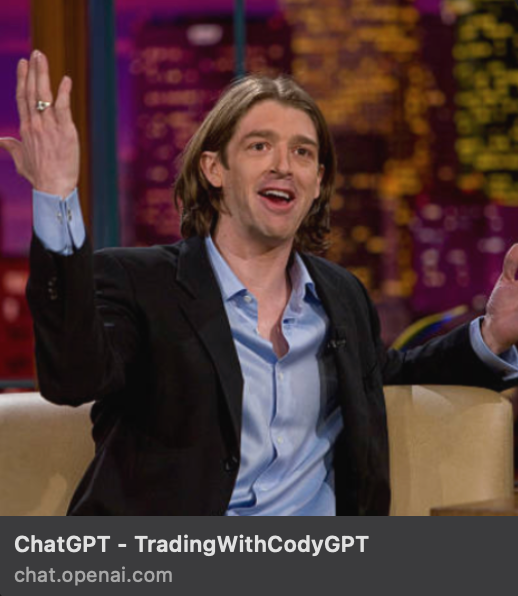 Trading With Cody GPT