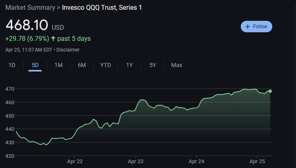 Trade Alert: Staying On Our Toes