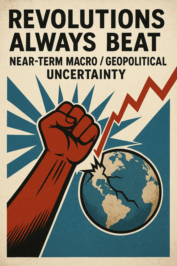 Tech Revolutions Always Beat Near-term Macro/Geopolitical Uncertainty