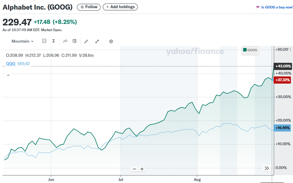 Why We Stick To The Revolution Investing Playbook