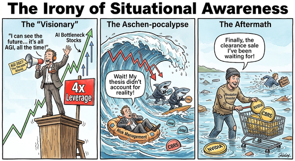 The Irony Of Situational Awareness (and a Trade Alert)