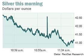 The dislocation in gold and silver (and …