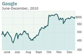 I’m continuing to work on building up th…