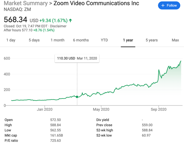 Latest Positions: Get Off Of My Cloud and Semi-Charmed Life