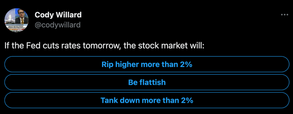 Trade Alert: Two Trims, Fed Prediction, And ChatGPT Helps Me Write a Wall Street Comedy