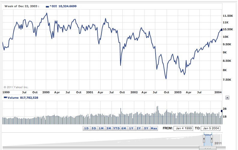 Screen shot 2011-06-29 at 2.38.09 PM