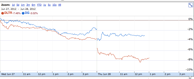 Screen shot 2012-06-28 at 10.58.11 AM