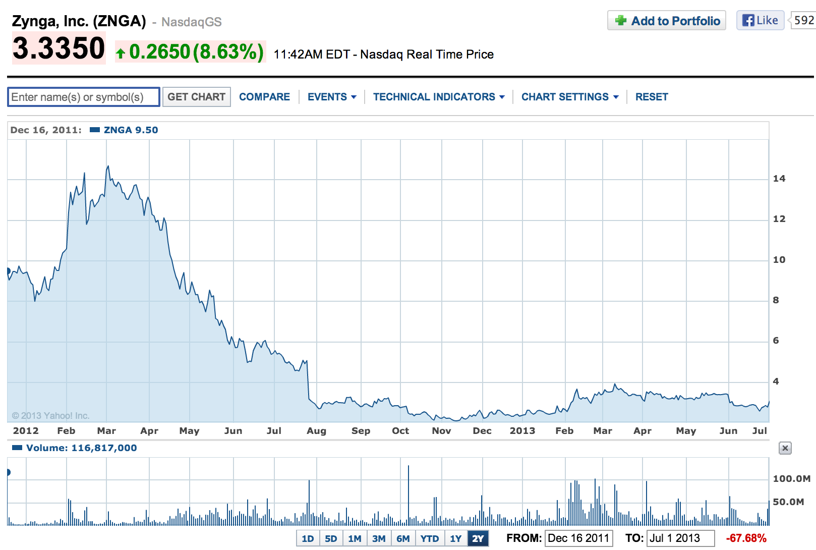 Screen Shot 2013-07-02 at 9.42.10 AM