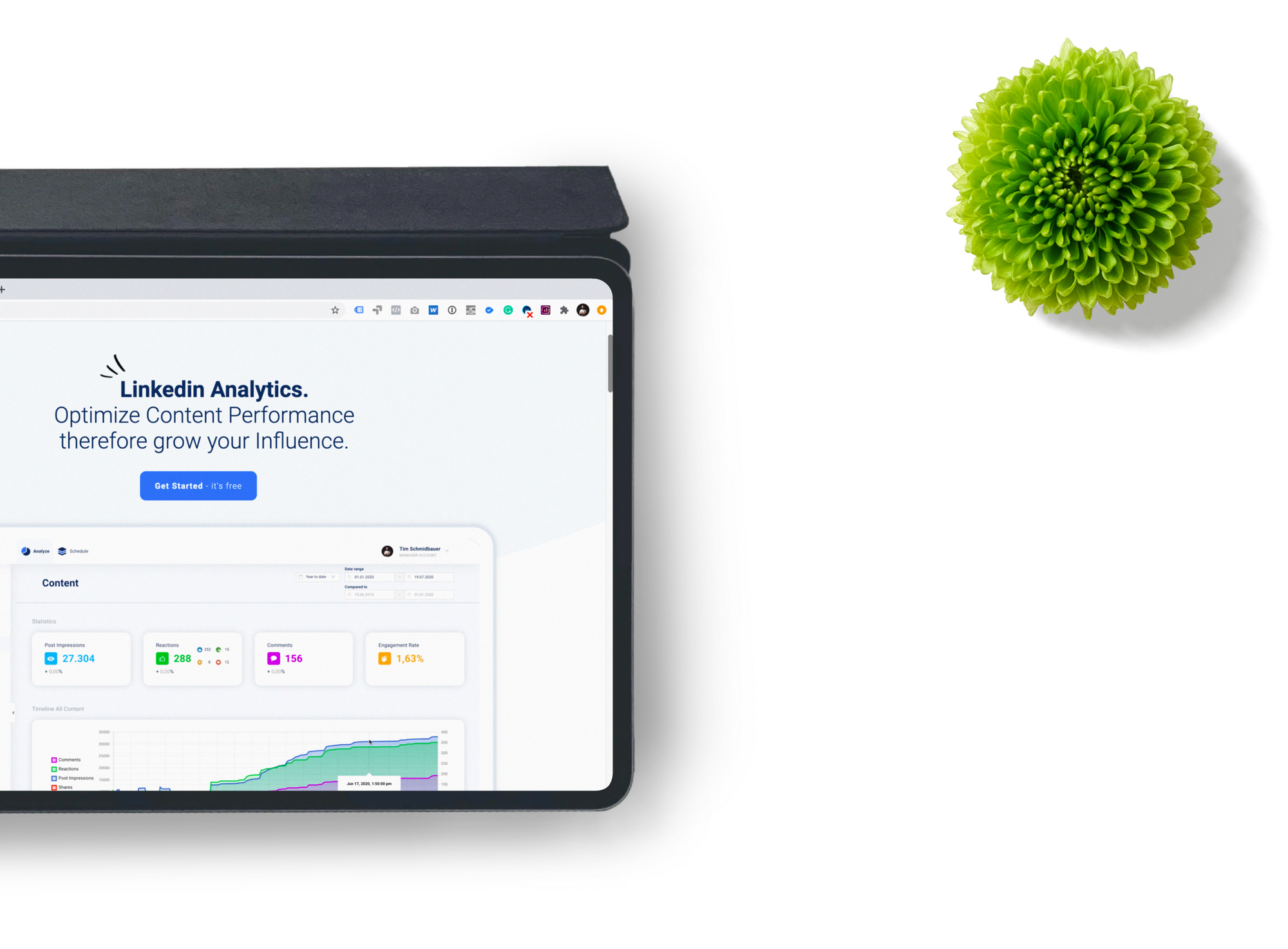 Check LinkedIn analytics to evaluate the performance of your marketing strategy to grow your business on LinkedIn.
