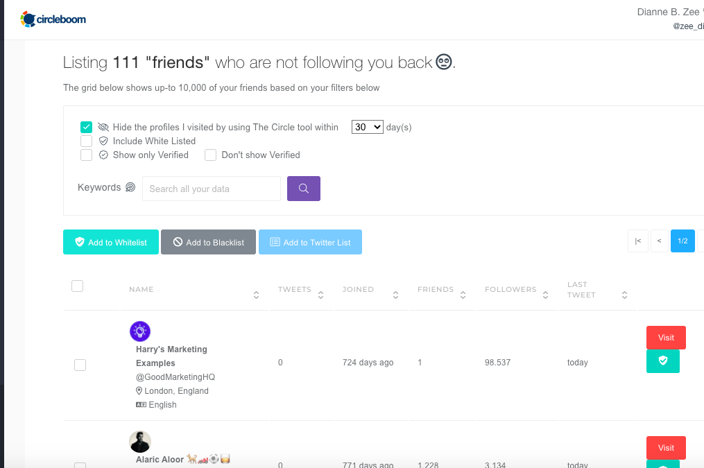 he very first step to have a healthy follower/following ratio is to identify non-followers, inactive users, fake and spam accounts and get rid of them
