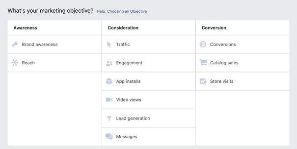 Facebook Ads Marketing Objectives