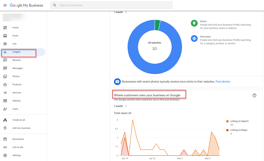 Analyzing your strenghts and weaknesses will help you in future steps