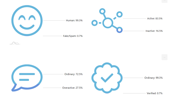 twitter tools for journalists