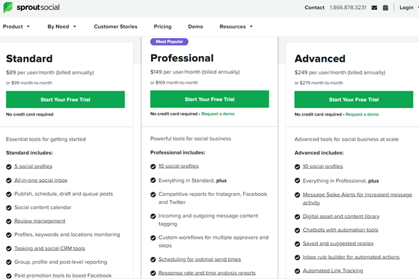 Sprout Social Alternatives