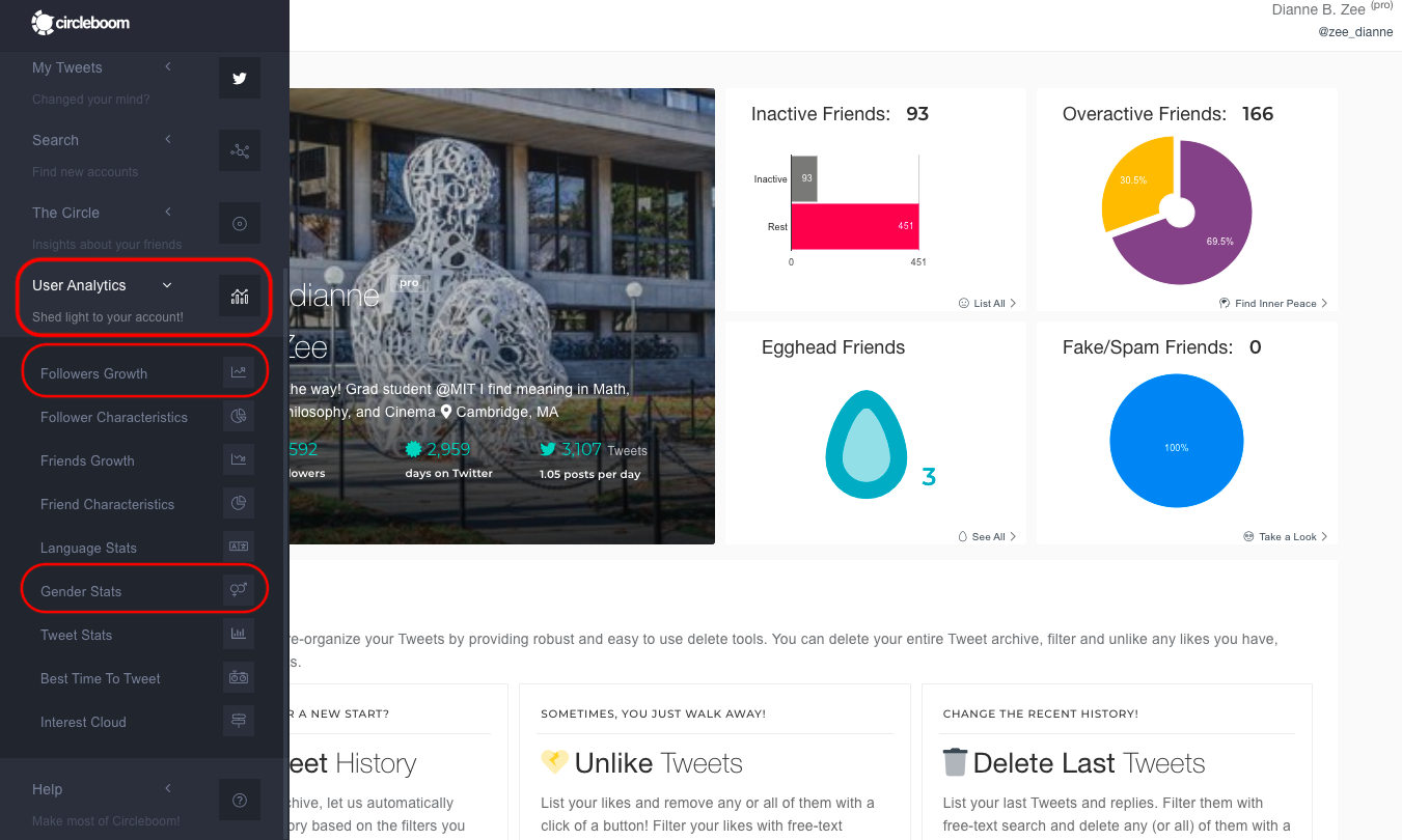 User analytics on Circleboom Twitter