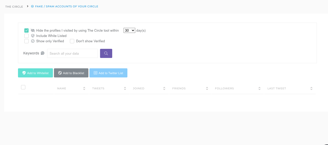 There are filter to search in detail.