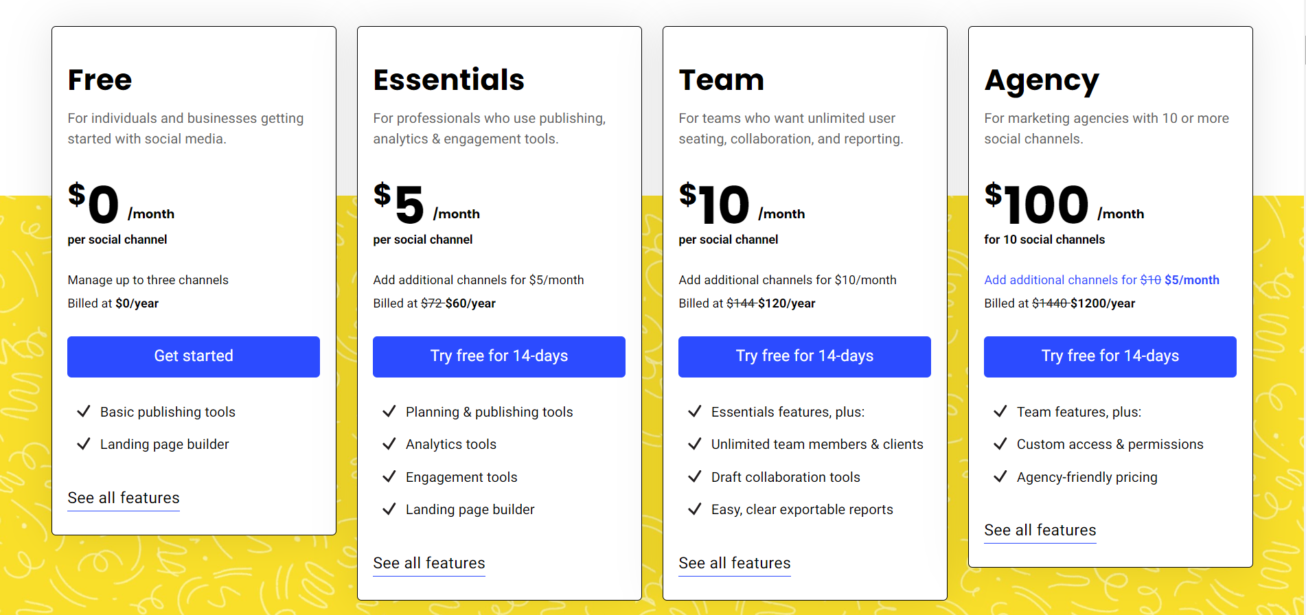 Buffer pricing plans