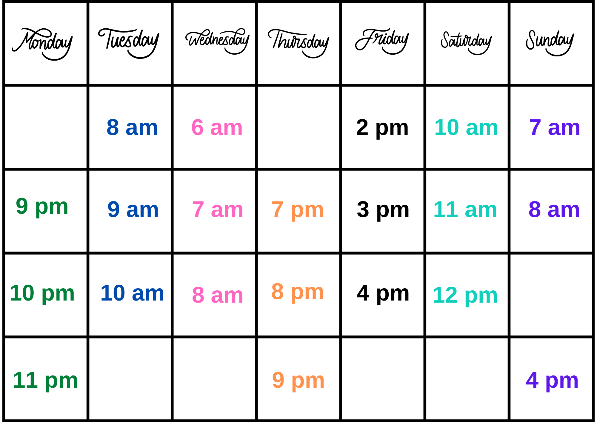 Best times to post on TikTok.