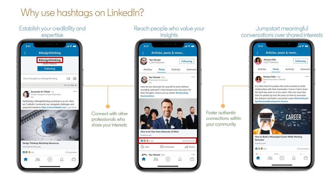 How to use LinkedIn hashtags