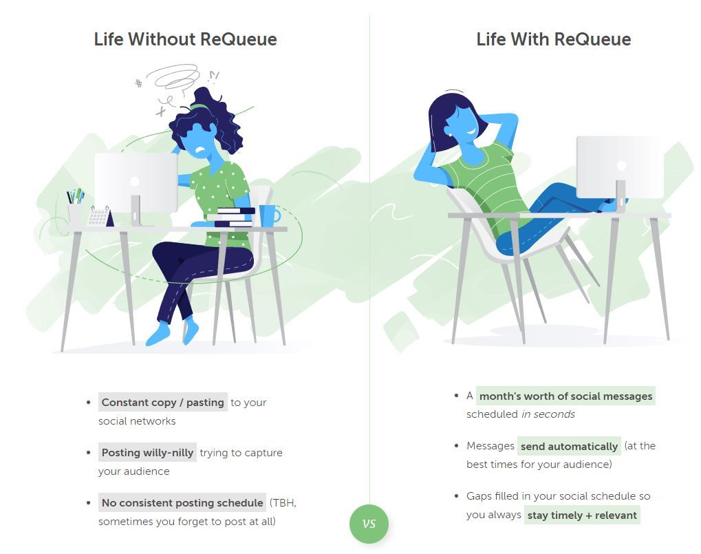  A month of social messages scheduled and sent in seconds with ReQueue