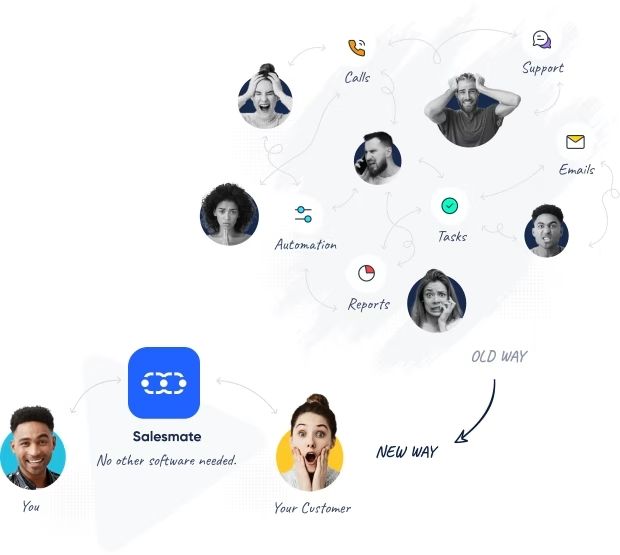 Salesmate is an excellent CRM tool for marketing campaigns and businesses