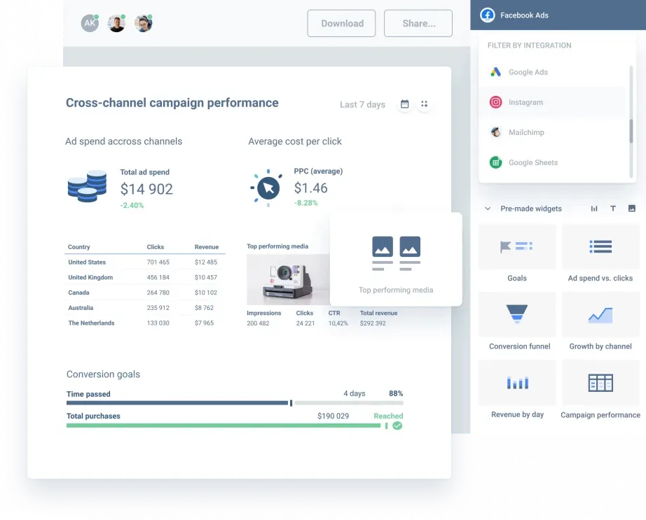 Whatagraph is a reporting tool for marketing agencies and in-house marketers