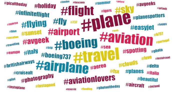 There examples of words with hashtags.